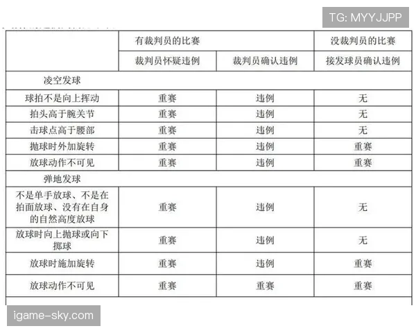 篮球比赛中什么是三秒违例?规则解析与判定标准 篮球比赛中什么是三秒违例?规则解析与判定标准