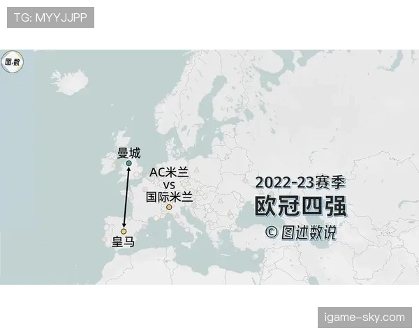 那不勒斯欧战战绩波动:球队表现起伏对赛季走势形成制约 那不勒斯欧战战绩波动:球队表现起伏对赛季走势形成制约
