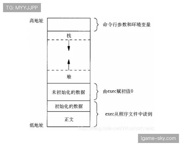 独立竞技末段赛程显现状态起伏，后场防守调整进程仍在推进